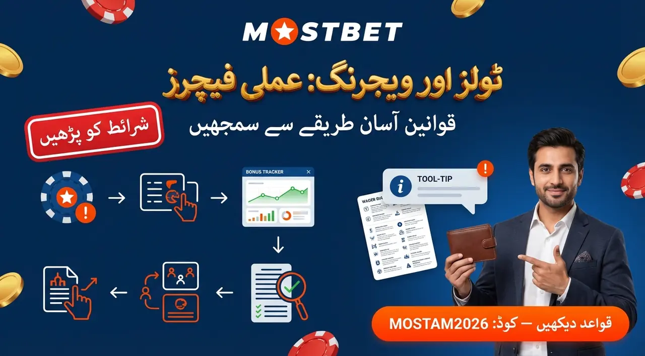 Mostbet Bonuses and Jackpot Slots