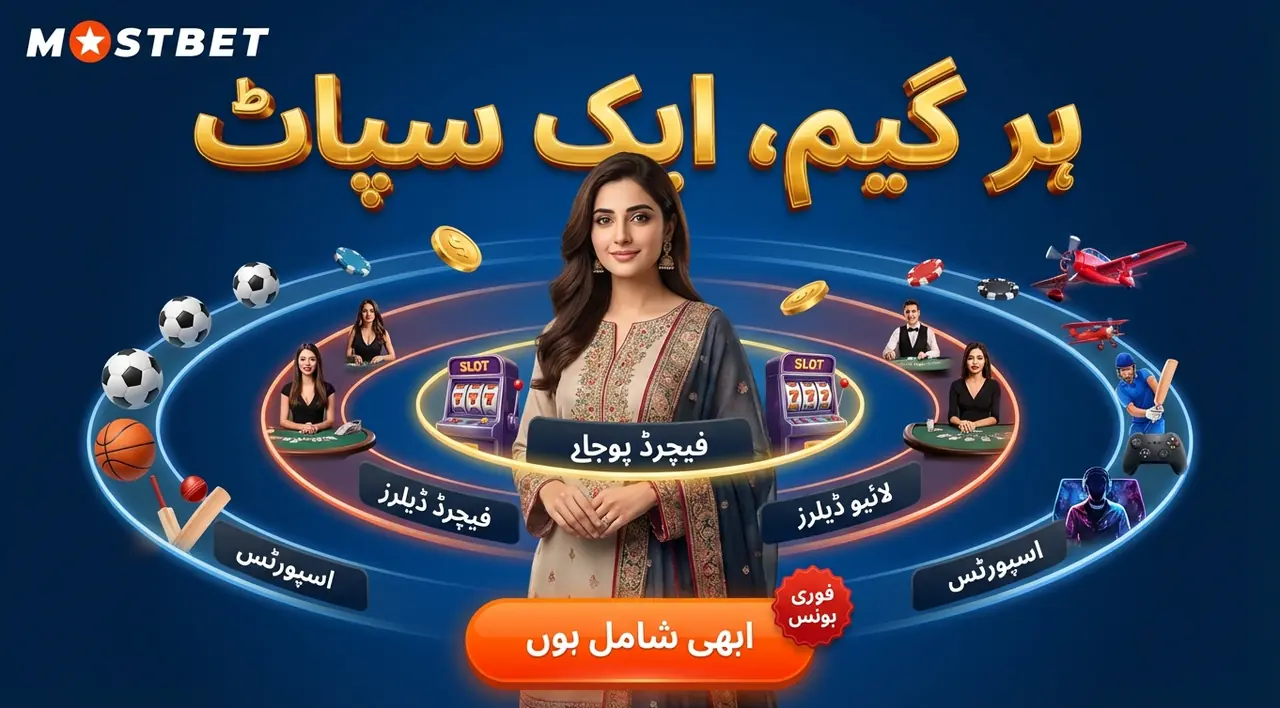 سوالات اور جوابات (FAQ)