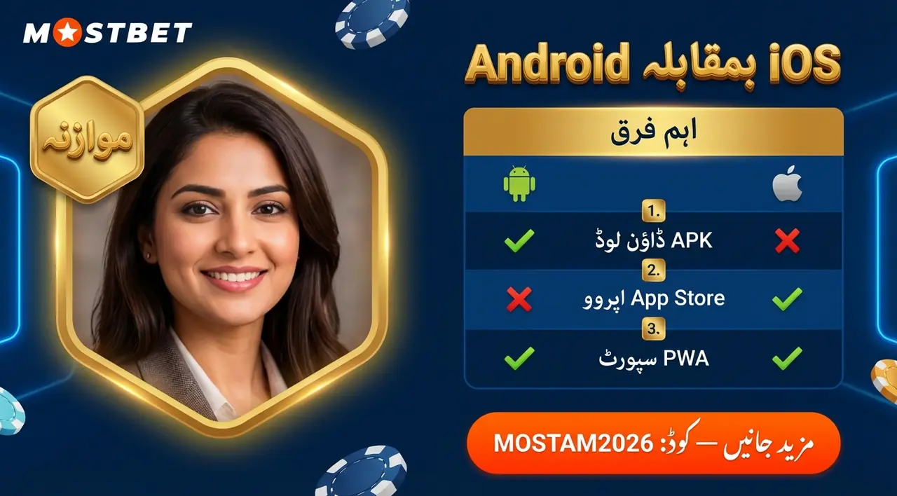 Android اور iOS کا فرق اور تقابل